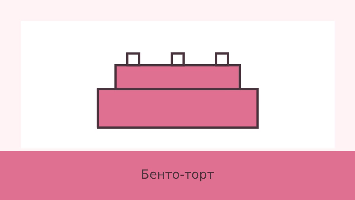 Бенто-торт
